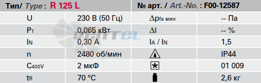 Rosenberg R 125 L STAHL - описание, технические характеристики, графики